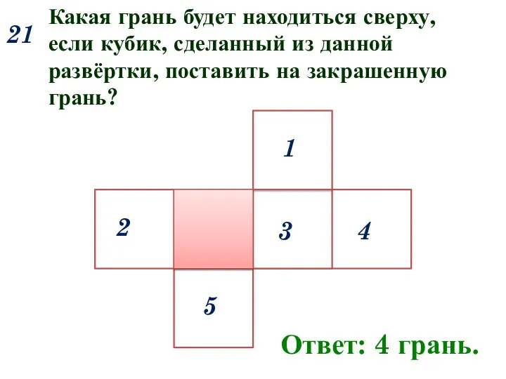 Какая грань будет находиться сверху, если кубик, сделанный из данной развёртки, поставить на