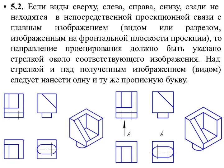 5.2. Если виды сверху, слева, справа, снизу, сзади не находятся