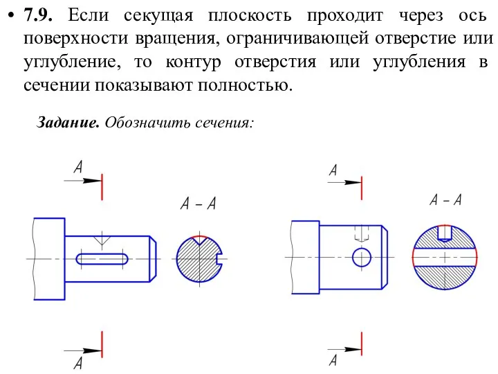 7.9. Если секущая плоскость проходит через ось поверхности вращения, ограничивающей