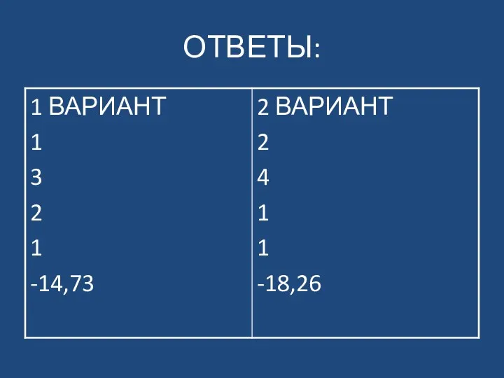 ОТВЕТЫ: