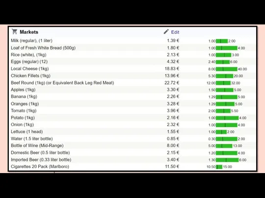 TABLE OF CONTENTS 01 About Paris You can describe the