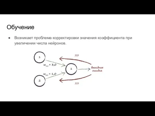 Обучение Возникает проблема корректировки значения коэффициента при увеличении числа нейронов.