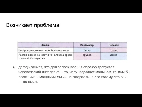 Возникает проблема догадываемся, что для распознавания образов требуется человеческий интеллект