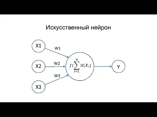 Искусственный нейрон