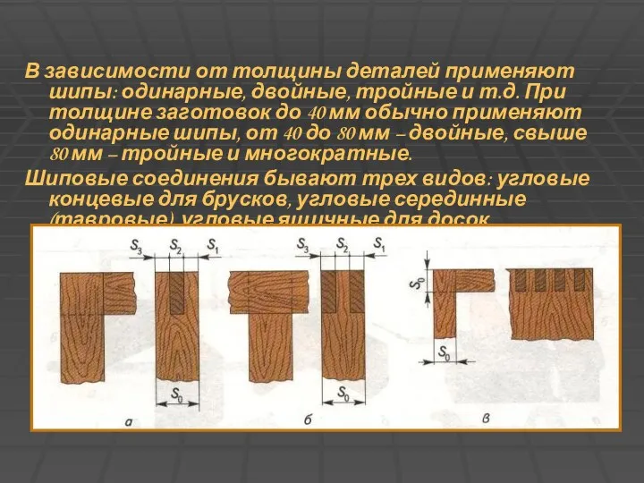 В зависимости от толщины деталей применяют шипы: одинарные, двойные, тройные