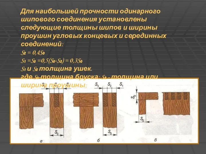 Для наибольшей прочности одинарного шипового соединения установлены следующие толщины шипов