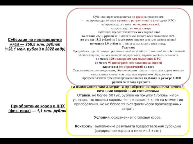 Субсидии предоставляются по трем направлениям: на производство мяса крупного рогатого