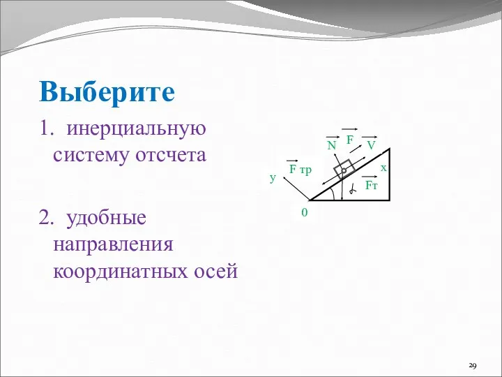 Выберите 1. инерциальную систему отсчета 2. удобные направления координатных осей