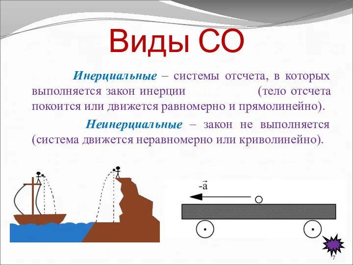 Виды СО Инерциальные – системы отсчета, в которых выполняется закон