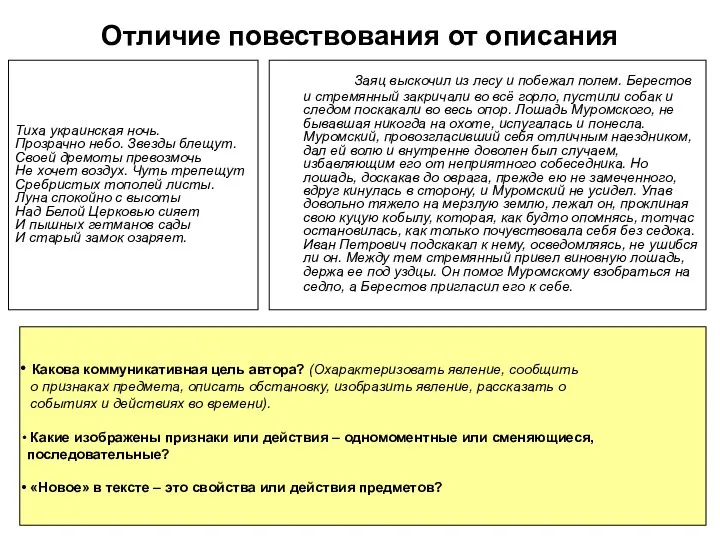 Отличие повествования от описания Заяц выскочил из лесу и побежал