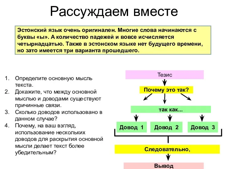 Рассуждаем вместе Эстонский язык очень оригинален. Многие слова начинаются с