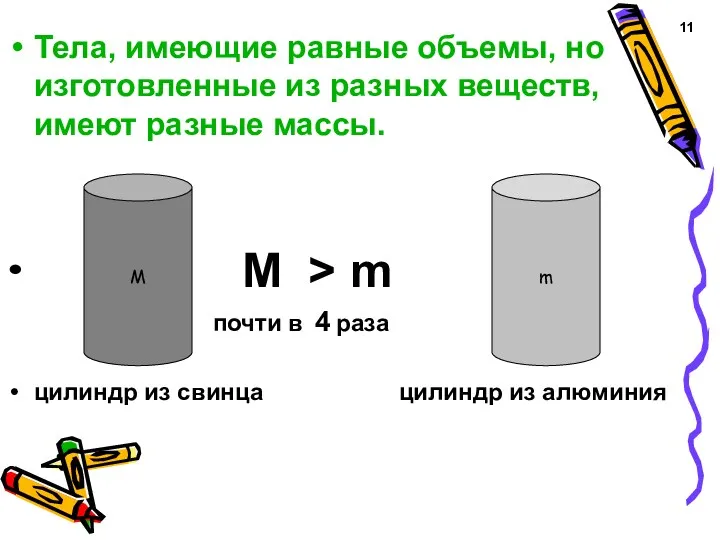 Тела, имеющие равные объемы, но изготовленные из разных веществ, имеют