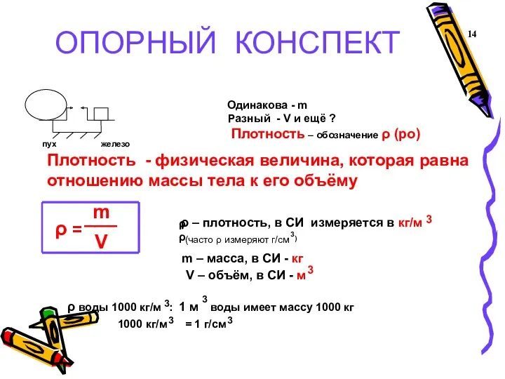 ОПОРНЫЙ КОНСПЕКТ пух железо Одинакова - m Разный - V и ещё ?