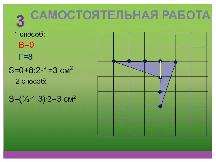 3 В=0 Г=8 S=0+8:2-1=3 см2 1 способ: 2 способ: S=(½∙1∙3)∙2=3 см2 САМОСТОЯТЕЛЬНАЯ РАБОТА