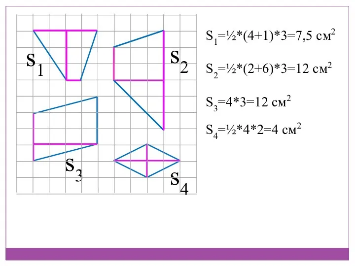 s2 s3 s4 S1=½*(4+1)*3=7,5 см2 S2=½*(2+6)*3=12 см2 S3=4*3=12 см2 S4=½*4*2=4 см2 s1