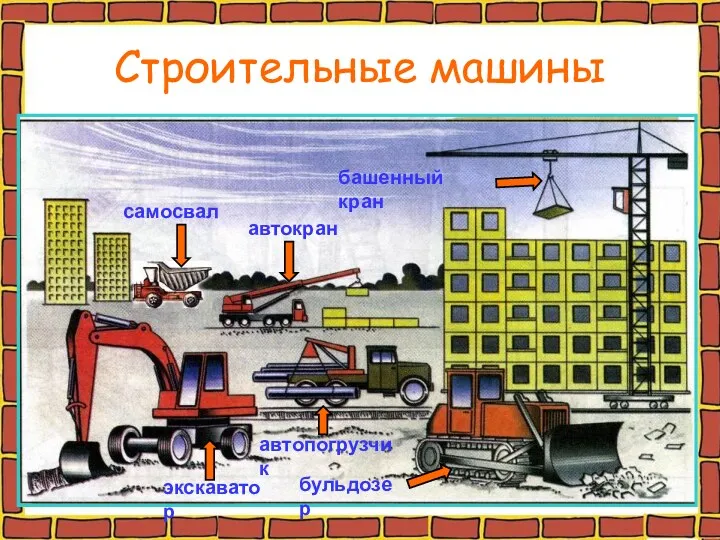 Строительные машины самосвал автокран автопогрузчик экскаватор бульдозер башенный кран