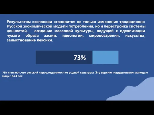 73% Результатом экспансии становится не только изменение традиционно Русской экономической модели потребления, но