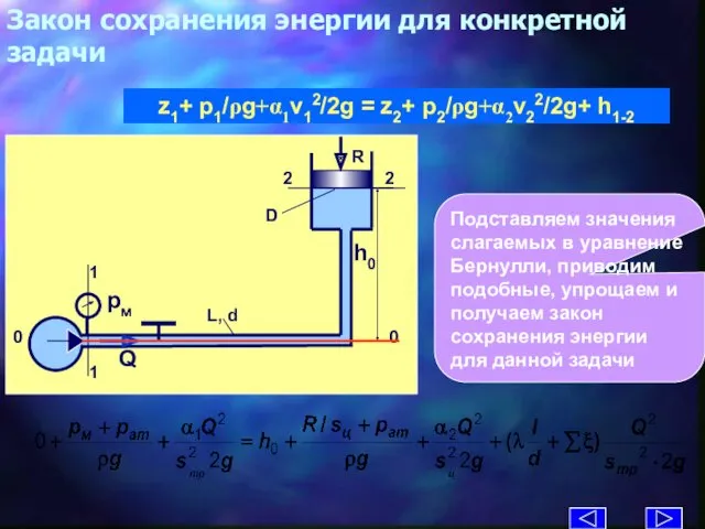 Закон сохранения энергии для конкретной задачи z1+ p1/ρg+α1v12/2g = z2+ p2/ρg+α2v22/2g+ h1-2 Подставляем