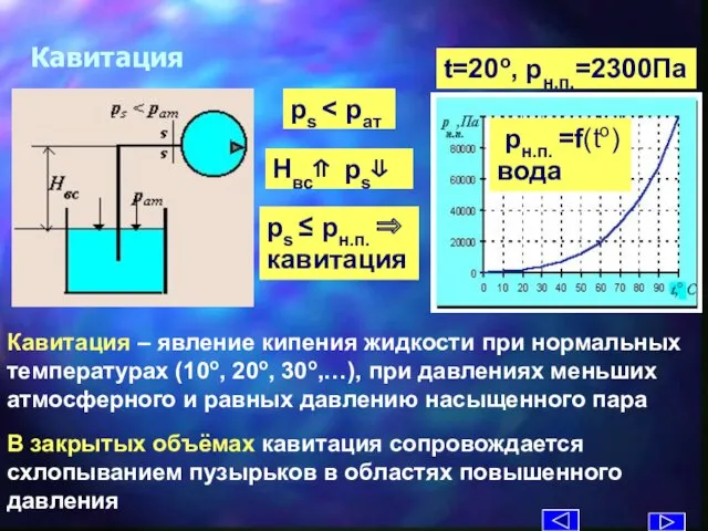 Кавитация Кавитация – явление кипения жидкости при нормальных температурах (10о, 20о, 30о,…), при