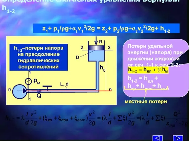 Определение слагаемых уравнения Бернулли h1-2 z1+ p1/ρg+α1v12/2g = z2+ p2/ρg+α2v22/2g+ h1-2 h1-2–потери напора