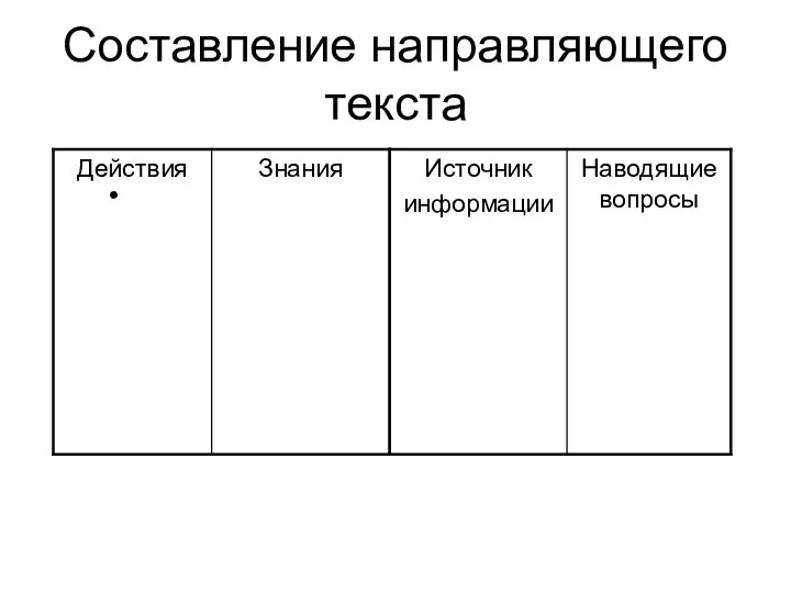 Составление направляющего текста