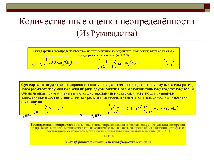 Количественные оценки неопределённости (Из Руководства) Суммарная стандартная неопределенность – стандартная неопределенность результата измерения,