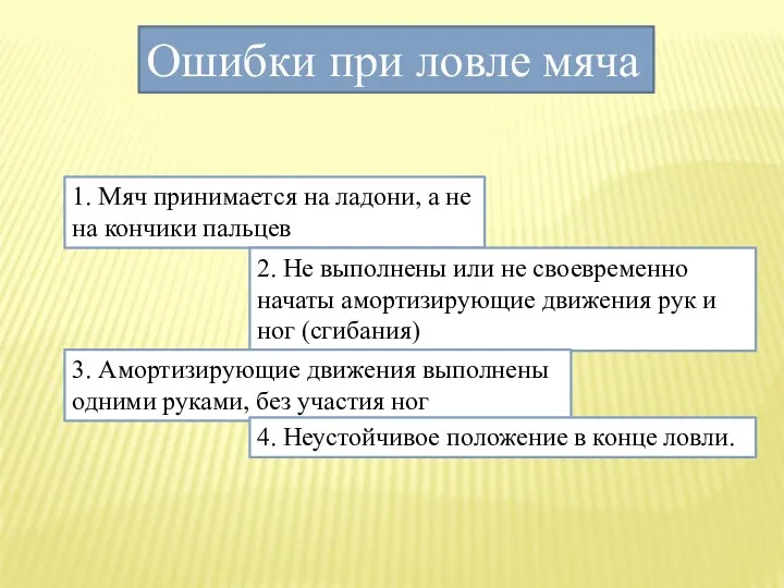 Ошибки при ловле мяча 1. Мяч принимается на ладони, а