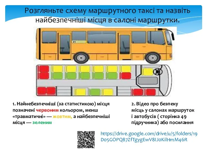 Розгляньте схему маршрутного таксі та назвіть найбезпечніші місця в салоні