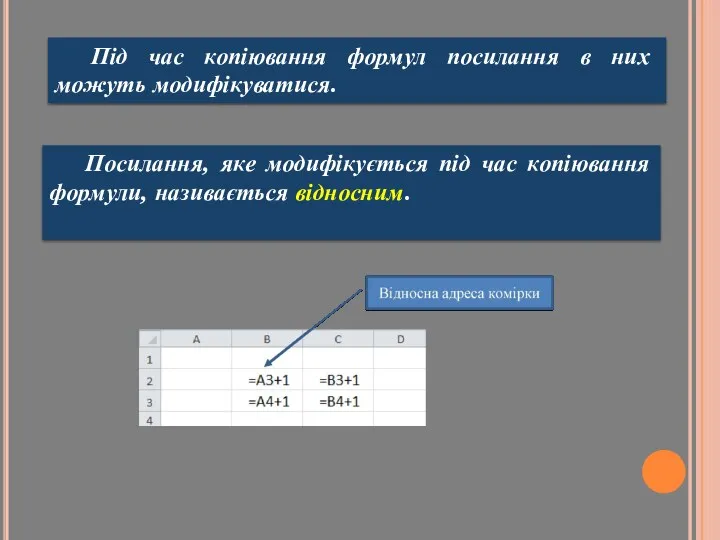 Під час копіювання формул посилання в них можуть модифікуватися. Посилання,