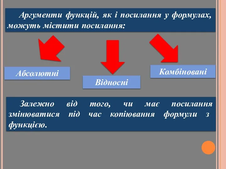 Аргументи функцій, як і посилання у формулах, можуть містити посилання: