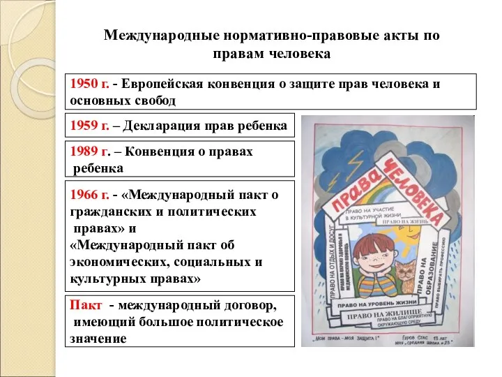 Международные нормативно-правовые акты по правам человека 1950 г. - Европейская