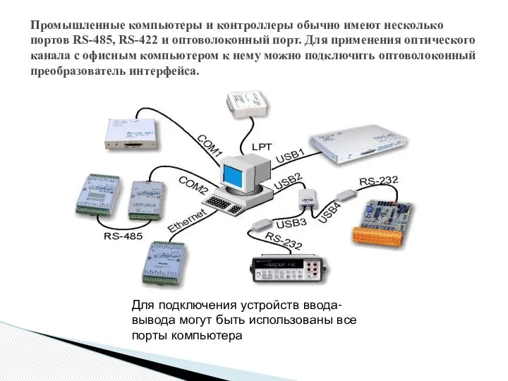 Промышленные компьютеры и контроллеры обычно имеют несколько портов RS-485, RS-422