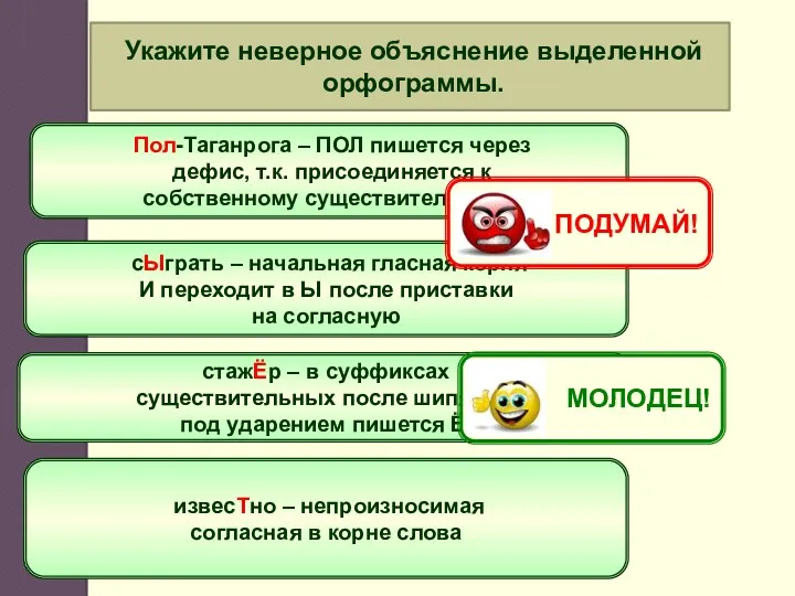 Укажите неверное объяснение выделенной орфограммы. Пол-Таганрога – ПОЛ пишется через