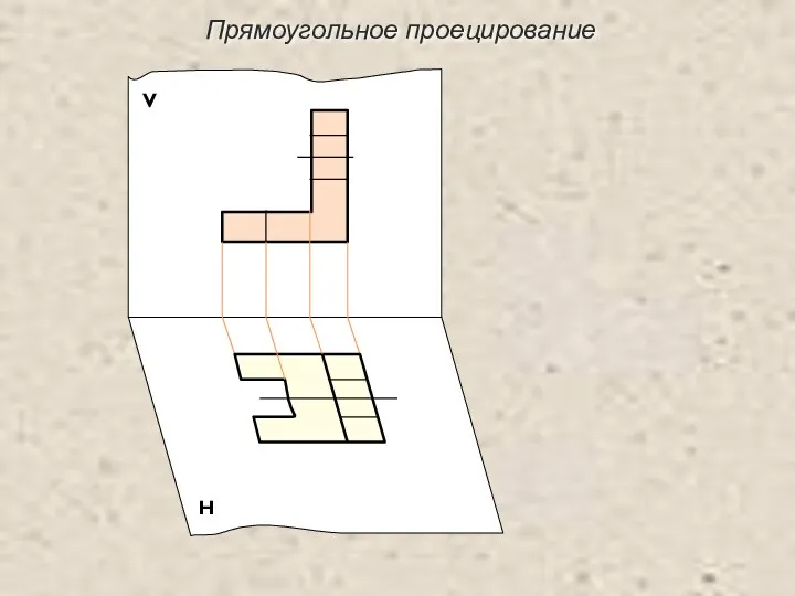 Прямоугольное проецирование V Н