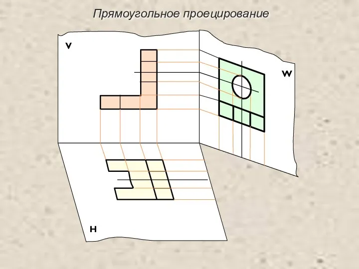 Прямоугольное проецирование Н W V