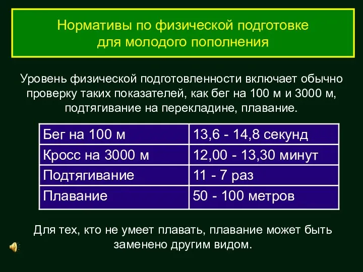 Нормативы по физической подготовке для молодого пополнения Уровень физической подготовленности