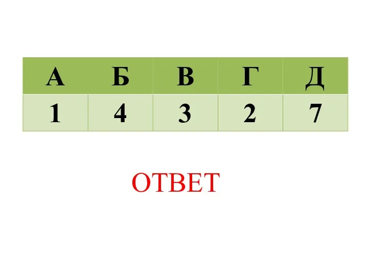 ОТВЕТ