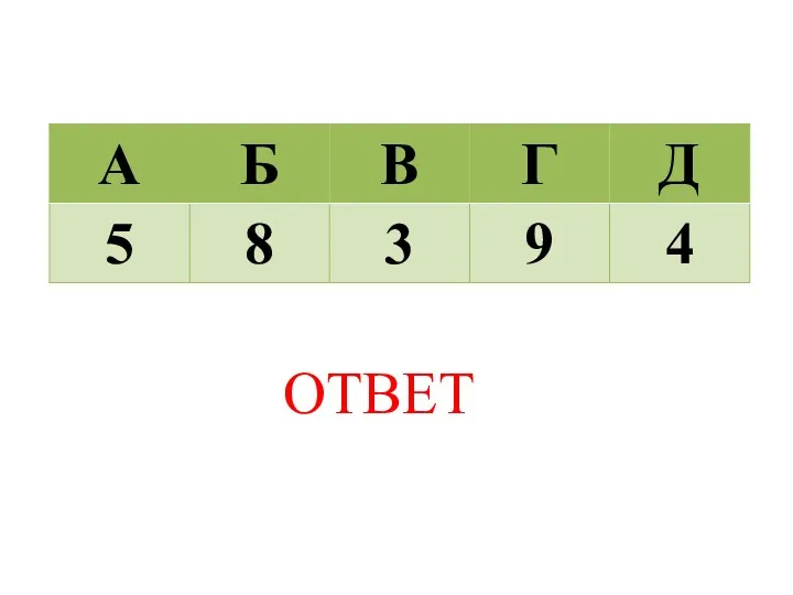 ОТВЕТ