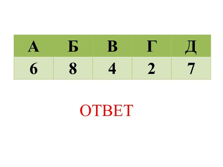 ОТВЕТ