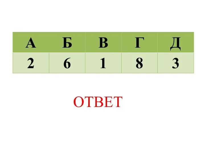 ОТВЕТ