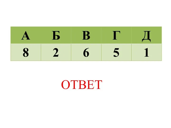 ОТВЕТ