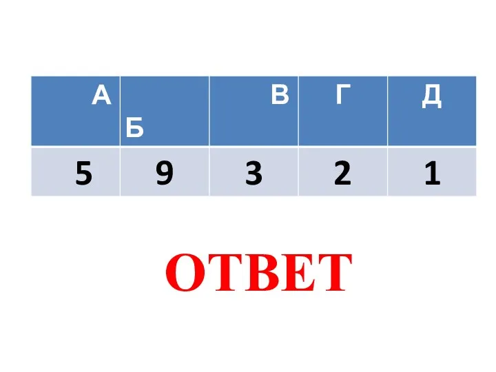 ОТВЕТ