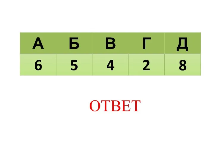 ОТВЕТ