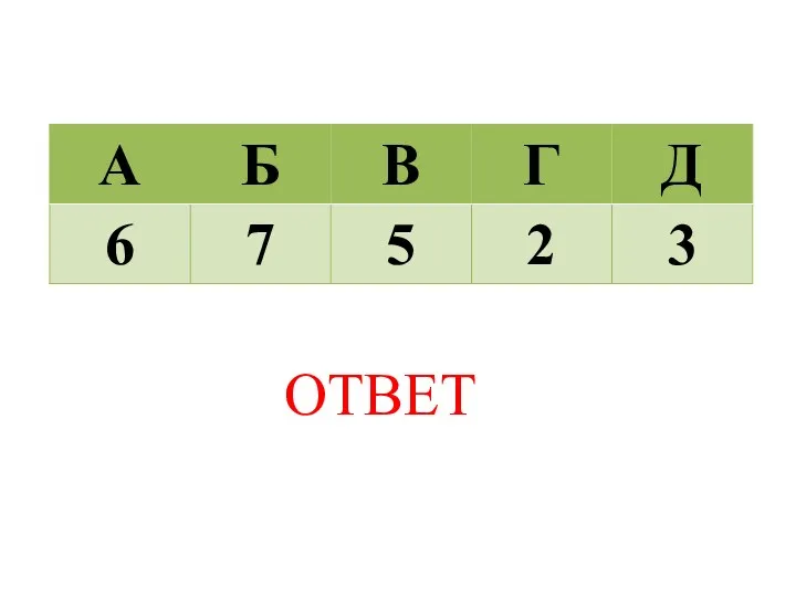 ОТВЕТ