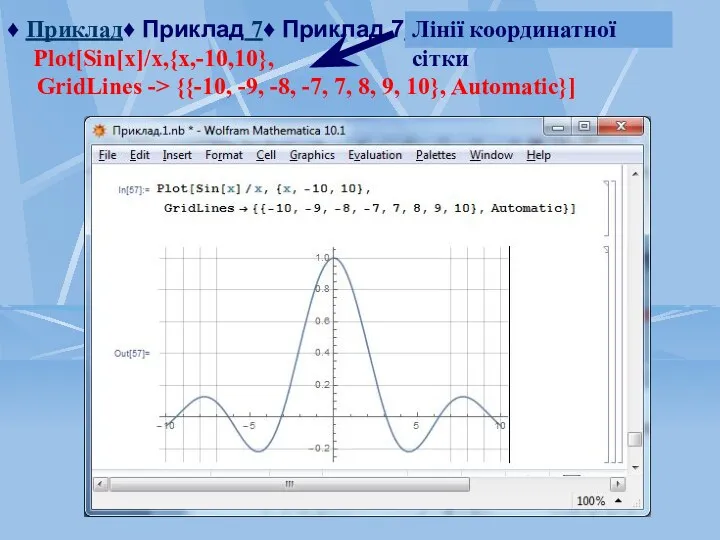 ♦ Приклад♦ Приклад 7♦ Приклад 7: Plot[Sin[x]/x,{x,-10,10}, GridLines -> {{-10,