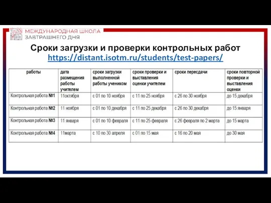 Сроки загрузки и проверки контрольных работ https://distant.isotm.ru/students/test-papers/