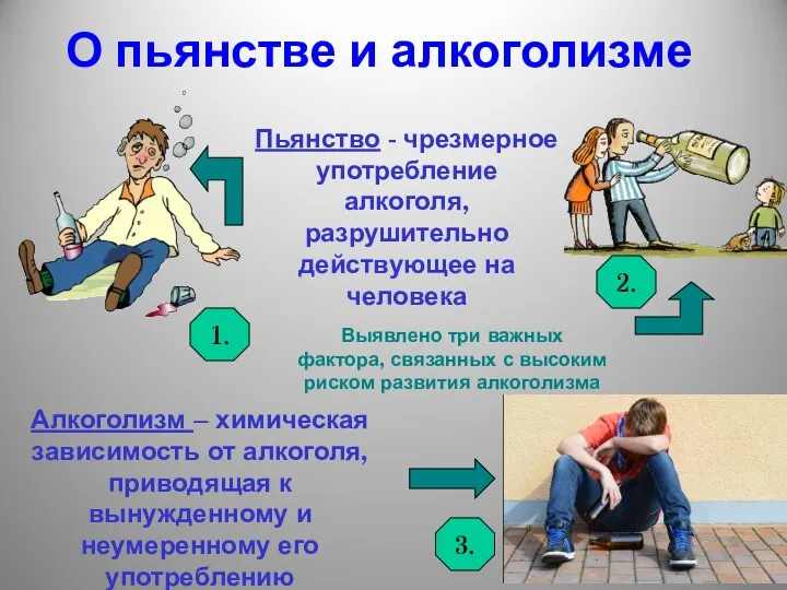 О пьянстве и алкоголизме Пьянство - чрезмерное употребление алкоголя, разрушительно