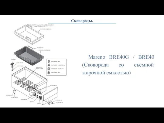 Сковороды. Mareno BRE40G / BRE40 (Сковорода со съемной жарочной емкостью)