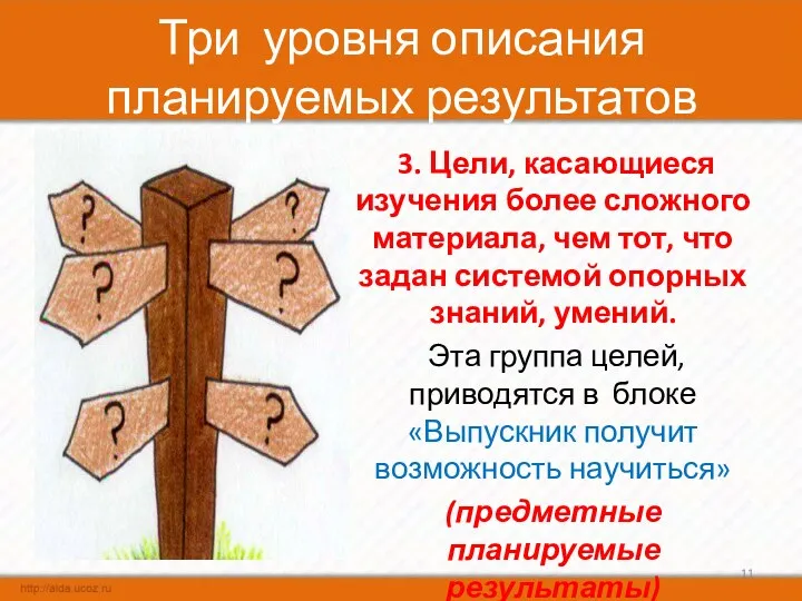 Три уровня описания планируемых результатов 3. Цели, касающиеся изучения более