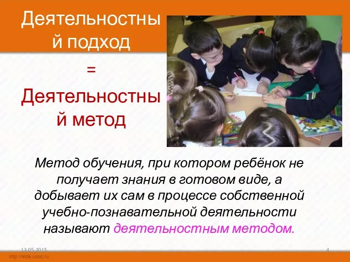 Деятельностный подход = Деятельностный метод 13.05.2015 Метод обучения, при котором